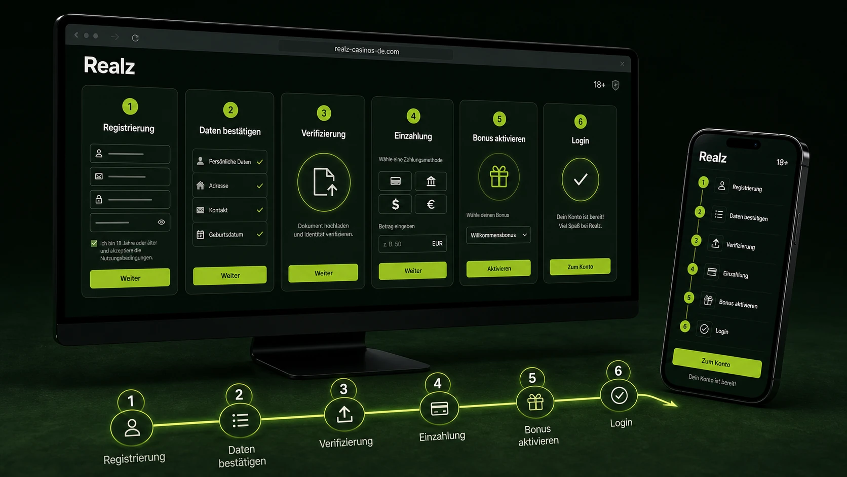 Realz Casino Login und Registrierung